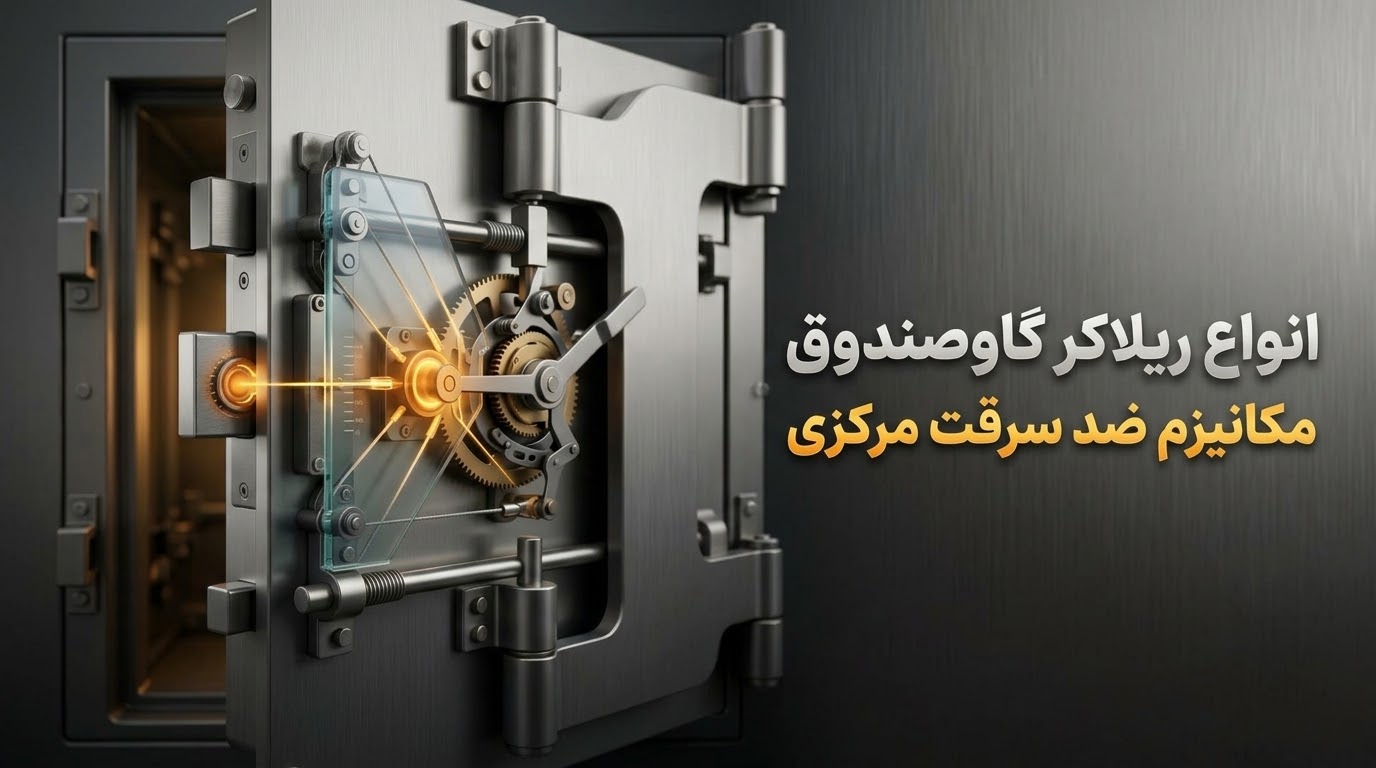 انواع ریلاکر (ضد سرقت مرکزی)