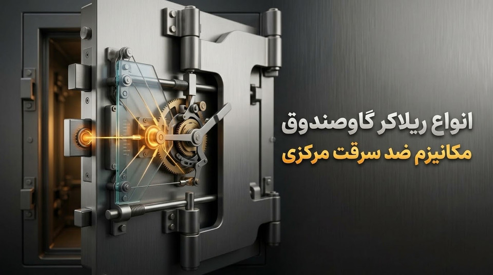 انواع ریلاکر (ضد سرقت مرکزی)